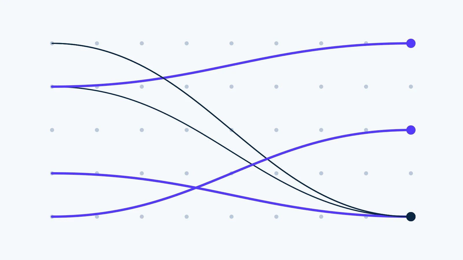 Are AI-built websites good for SEO?: a grid of grey dots on cream with orange lines redirecting from old positions on the left to new positions on the right