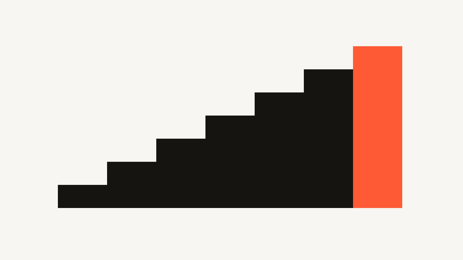 When Should You Not Migrate Off WordPress? The Honest List: a staircase of ink steps rising to the right with the top step in orange